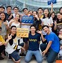 Học Bổng Fulbright 2022 Điểm Chuẩn Hcm Thi Vào Trường Nào Tốt Nhất