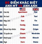 Khác Biệt Giữa Anh Anh Và Anh Mỹ