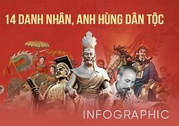 Những Anh Hùng Dân Tộc