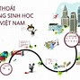 Quản Lý Nhà Nước Về Đa Dạng Sinh Học