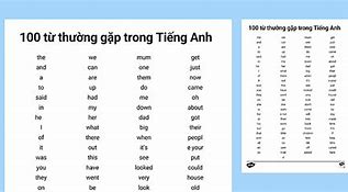 Sách Học Từ Vựng Tiếng Anh Cơ Bản