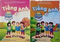 Tiếng Anh Lớp 8 Trang 15 Student Book 1